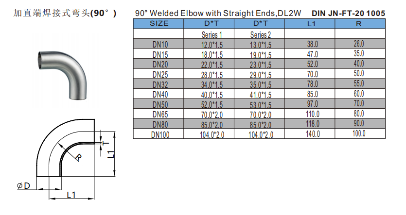 Section 5