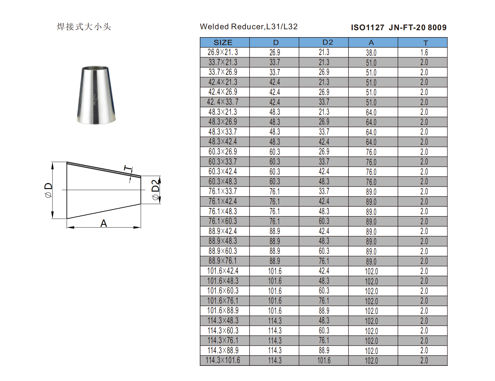 ISO1127 JN-FT-20 8009
