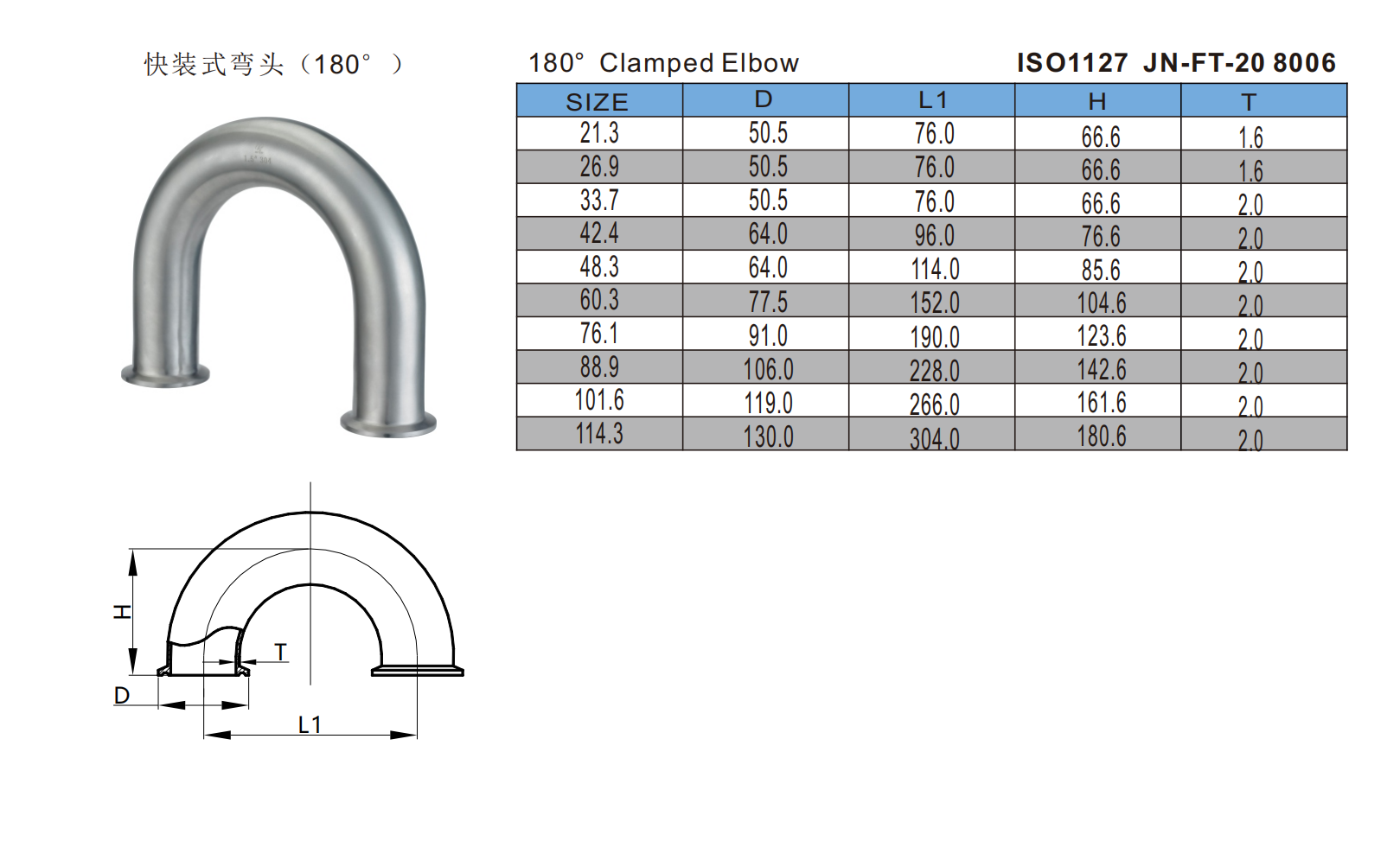 ISO1127 JN-FT-20 8006