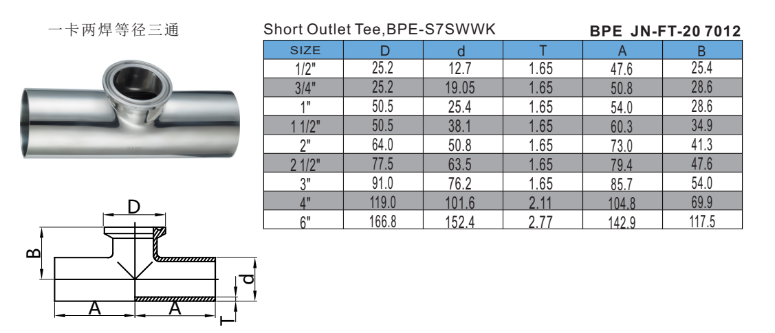 BPE JN-FT-20 7012