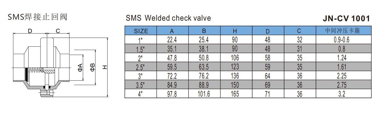 SMS 焊接止回阀