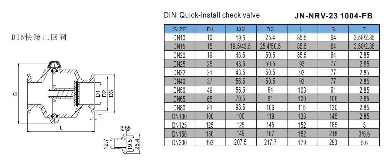 DIN 快装止回阀