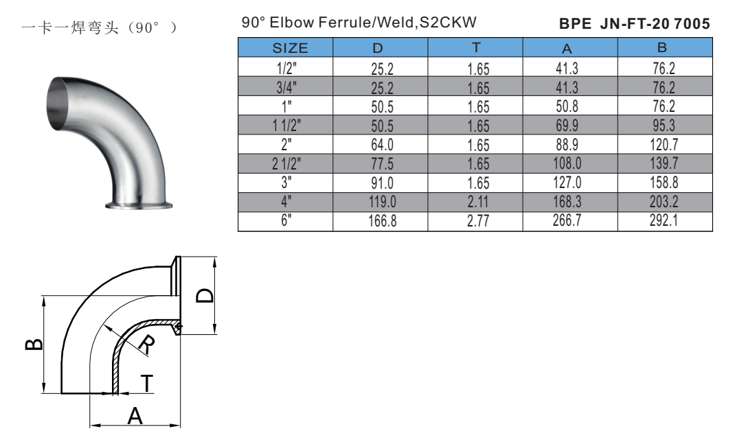 BPE JN-FT-20 7005