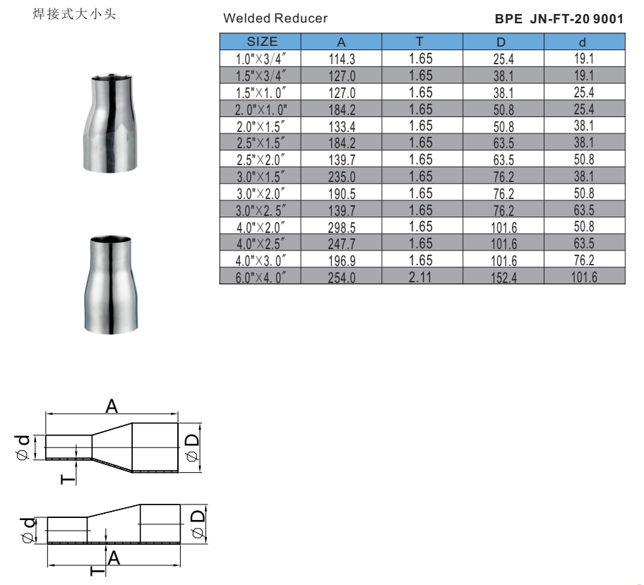 BPE JN-FT-20 9001