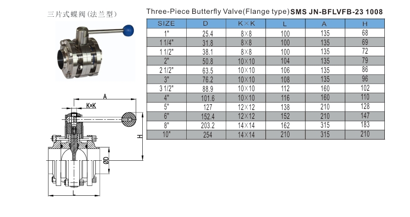 Soudure manuelle 3pc bfv