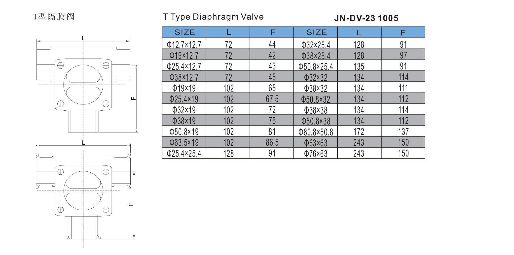 soudure 3 voies