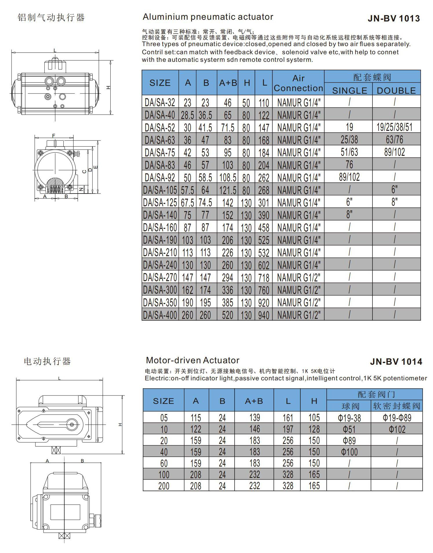 执行器-2