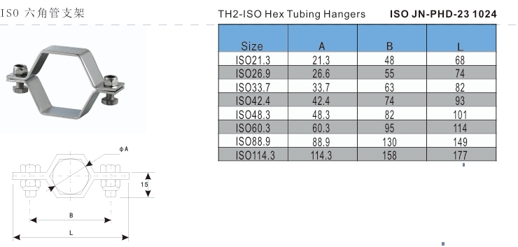 ISO de suspension pour tube hexagonal