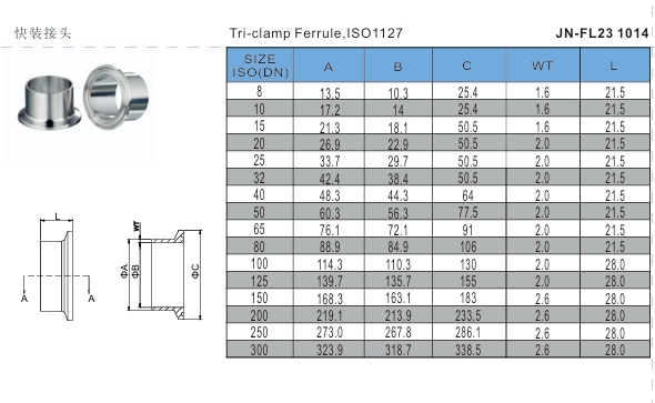 Virole TriClamp-Weld