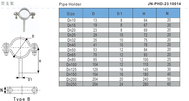 Porte-pipe rond avec support