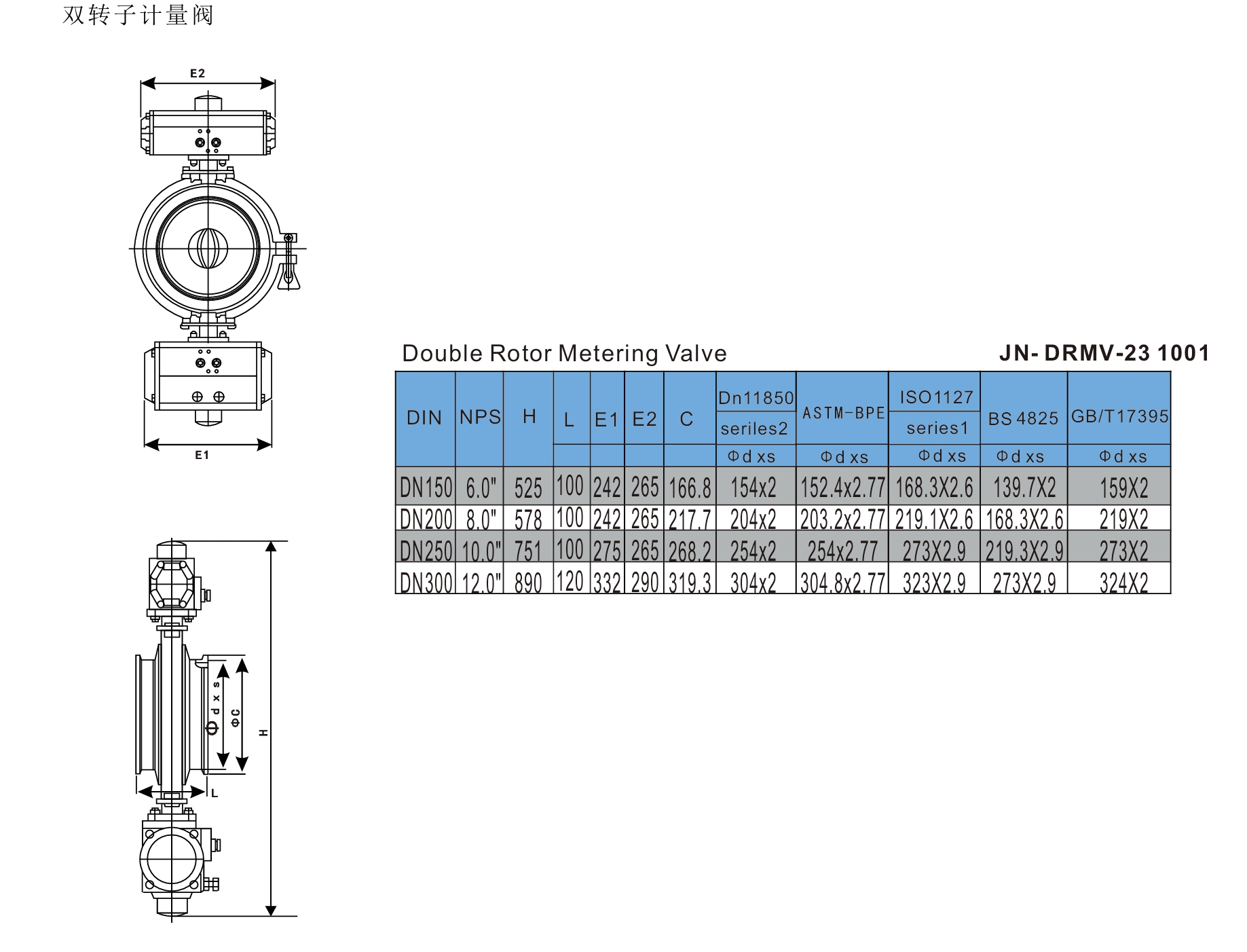 double_rotor