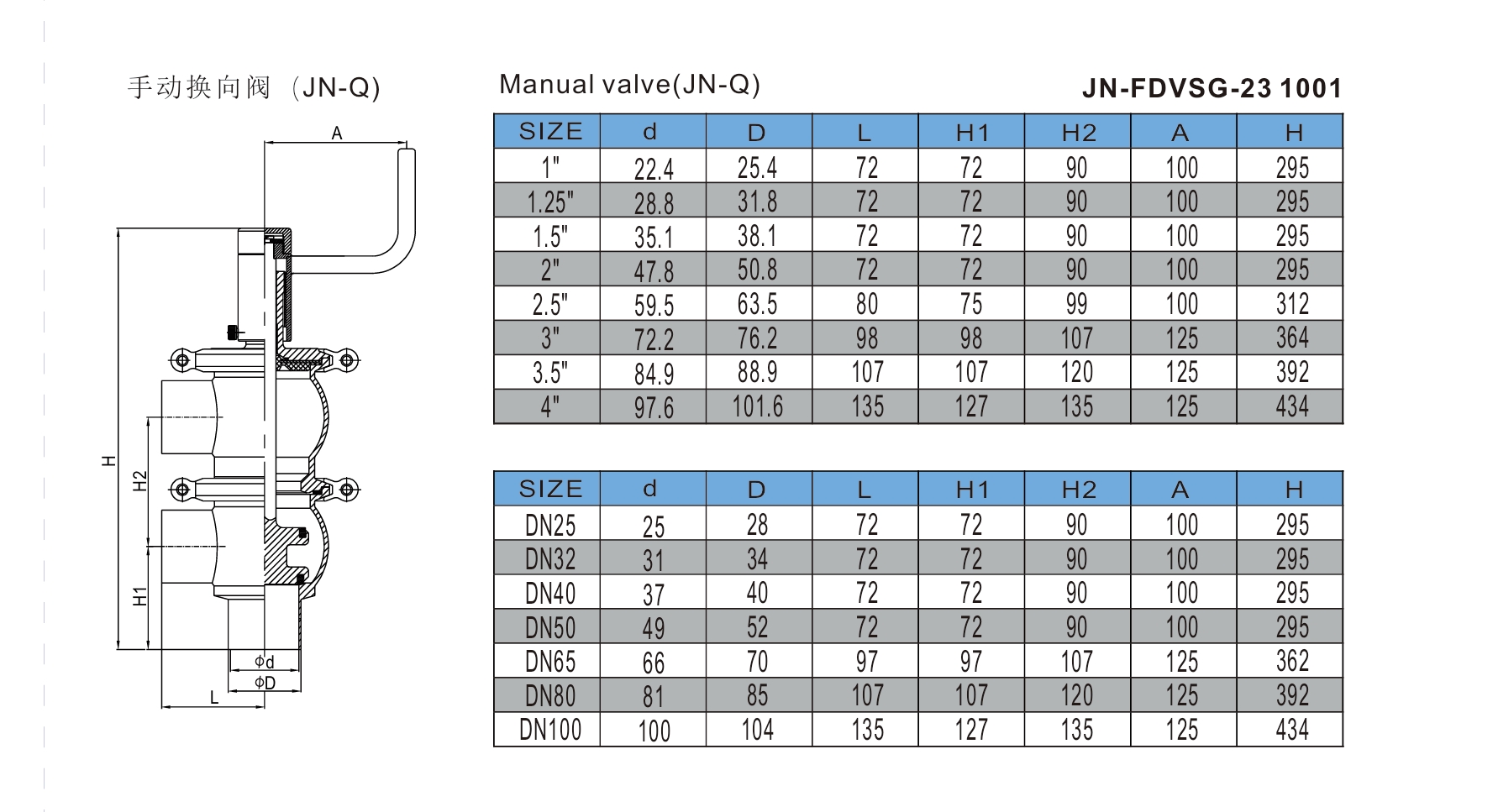 soudure manuelle