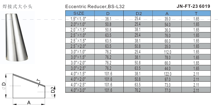 soudure ecc rouge 2