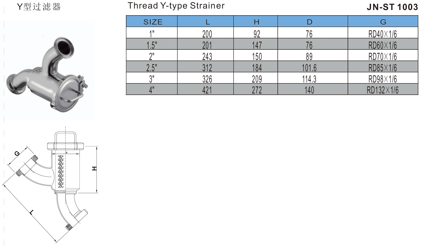 y_thread